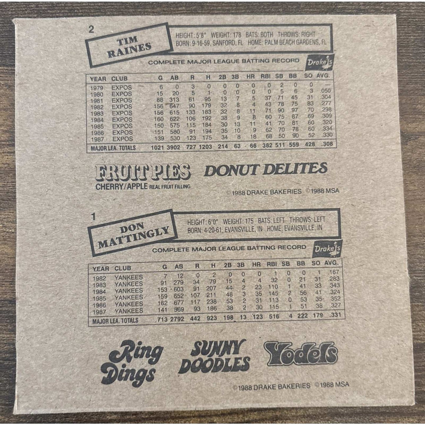 1988 Drakes Big Hitters & Super Pitchers 12 Cards #1 Don Mattingly #2 Tim Raines