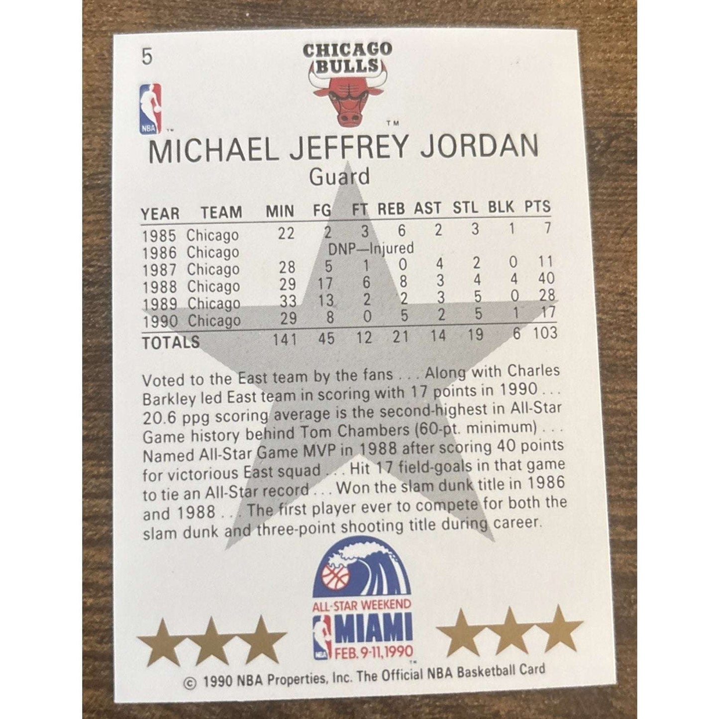 1990-91 NBA Hoops Michael Jordan #5 All-Star Basketball Chicago Bulls NBA Player
