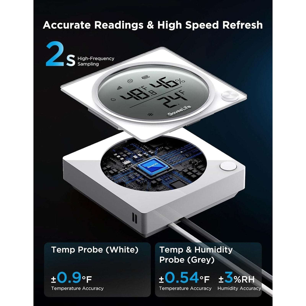 GoveeLife Smart Thermometer Fridge Freezer R1 Pro w/ Smart Gateway H5112 & H5044