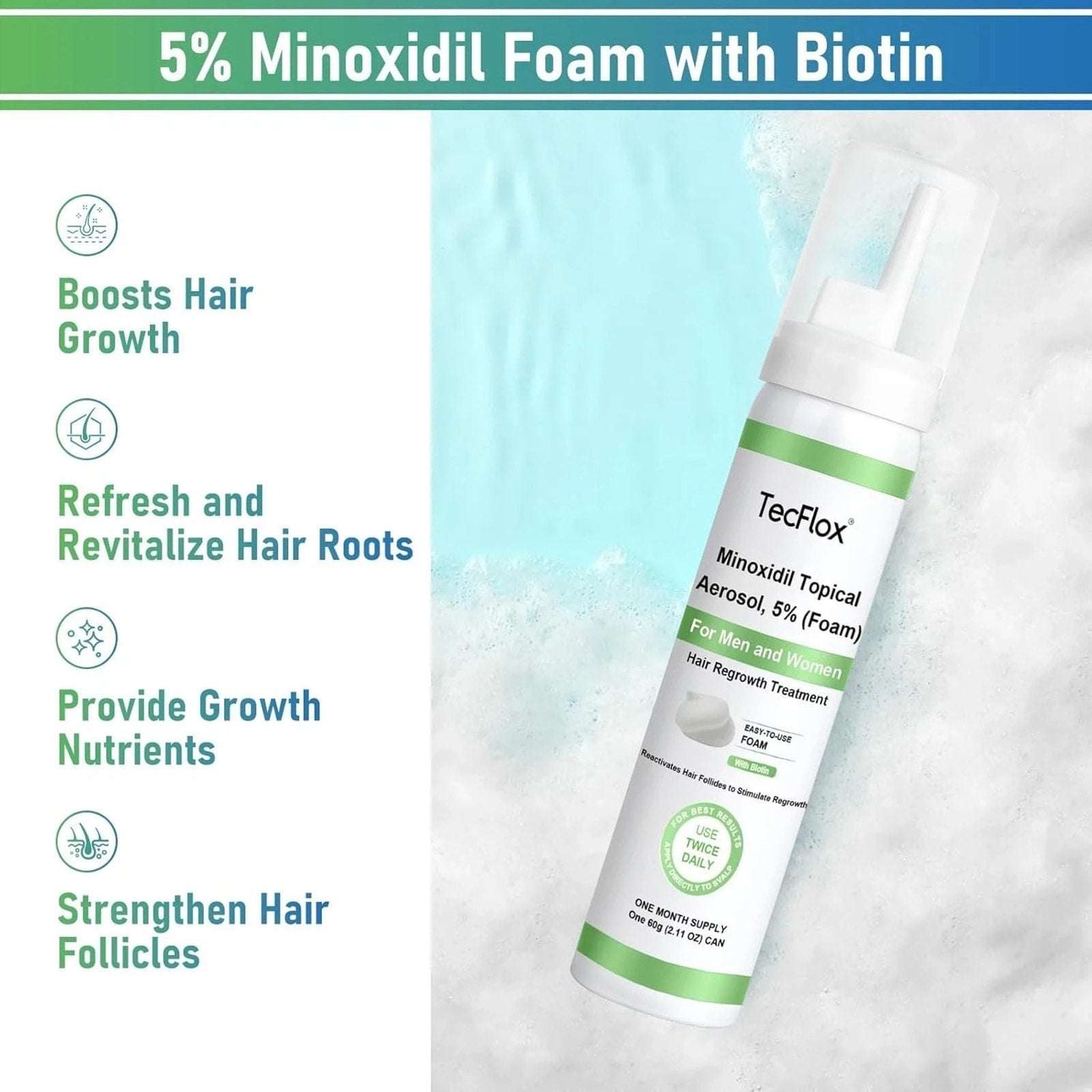 TecFlox 5% Minoxidil Hair Regrowth Foam with Biotin for Men & Women, 6 Months
