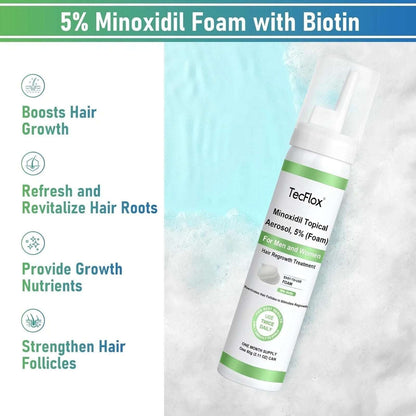 TecFlox 5% Minoxidil Hair Regrowth Foam with Biotin for Men & Women, 6 Months
