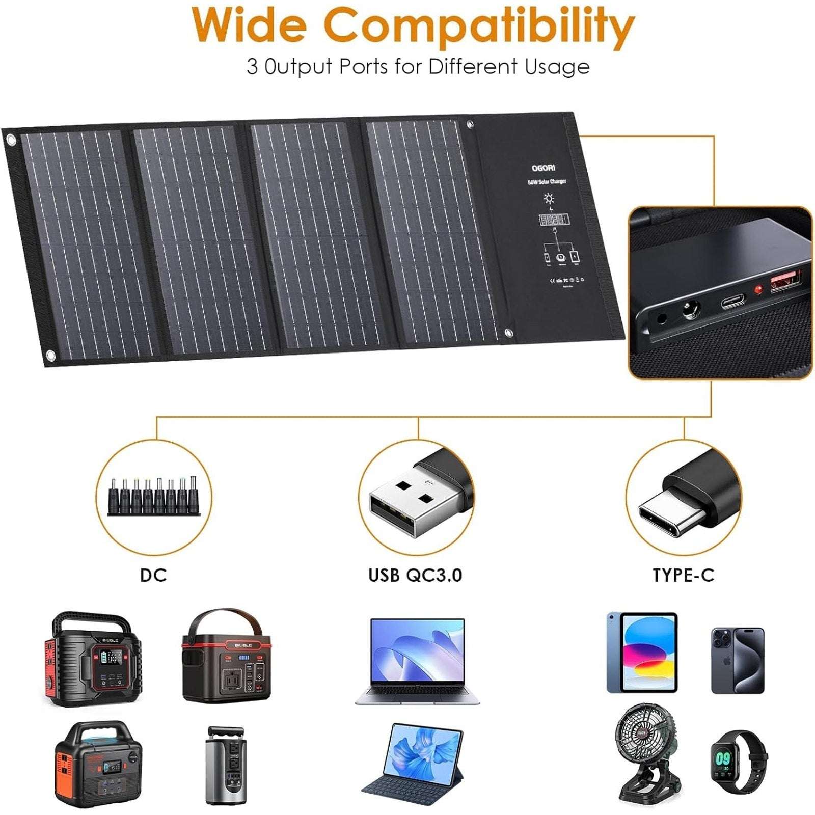 OGORI Portable Foldable High Efficiency 50W Solar Panel Smart Charger Waterproof