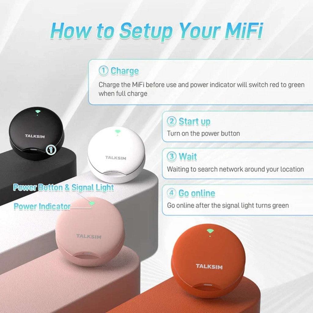TALKSIM UFO Mobile Hotspot 1GB/Month WiFi 6 4G LTE Portable Up to 10 Devices