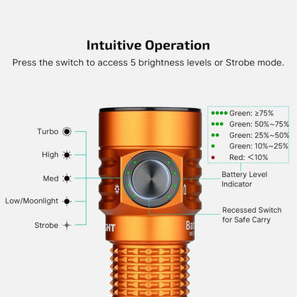 Olight Baton Turbo Compact Magnetic Rechargeable Flashlight 1000 Lumen 510m Beam