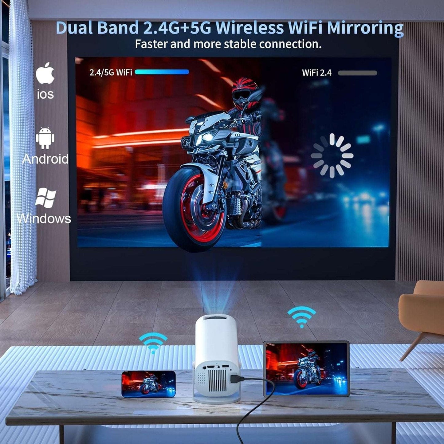 Mini Projector w/ WiFi & Bluetooth, Portable Supports 4K/8K with Android System