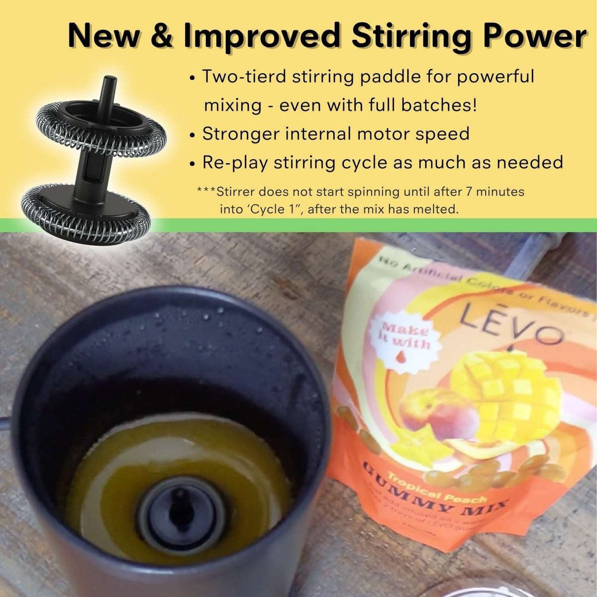 LEVO Gummy Candy Mixer Hands-Free DIY Infused Potent Edible Maker Machine