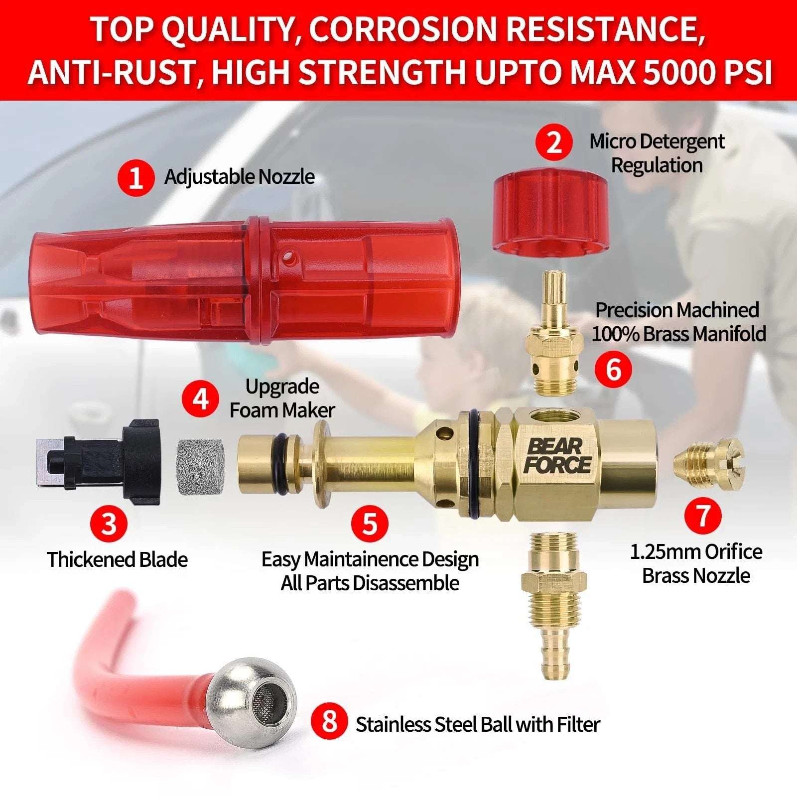 BEAR FORCE 360° Rotating Big Mouth Snow Foam Lance Generator 1/4” Quick Connect