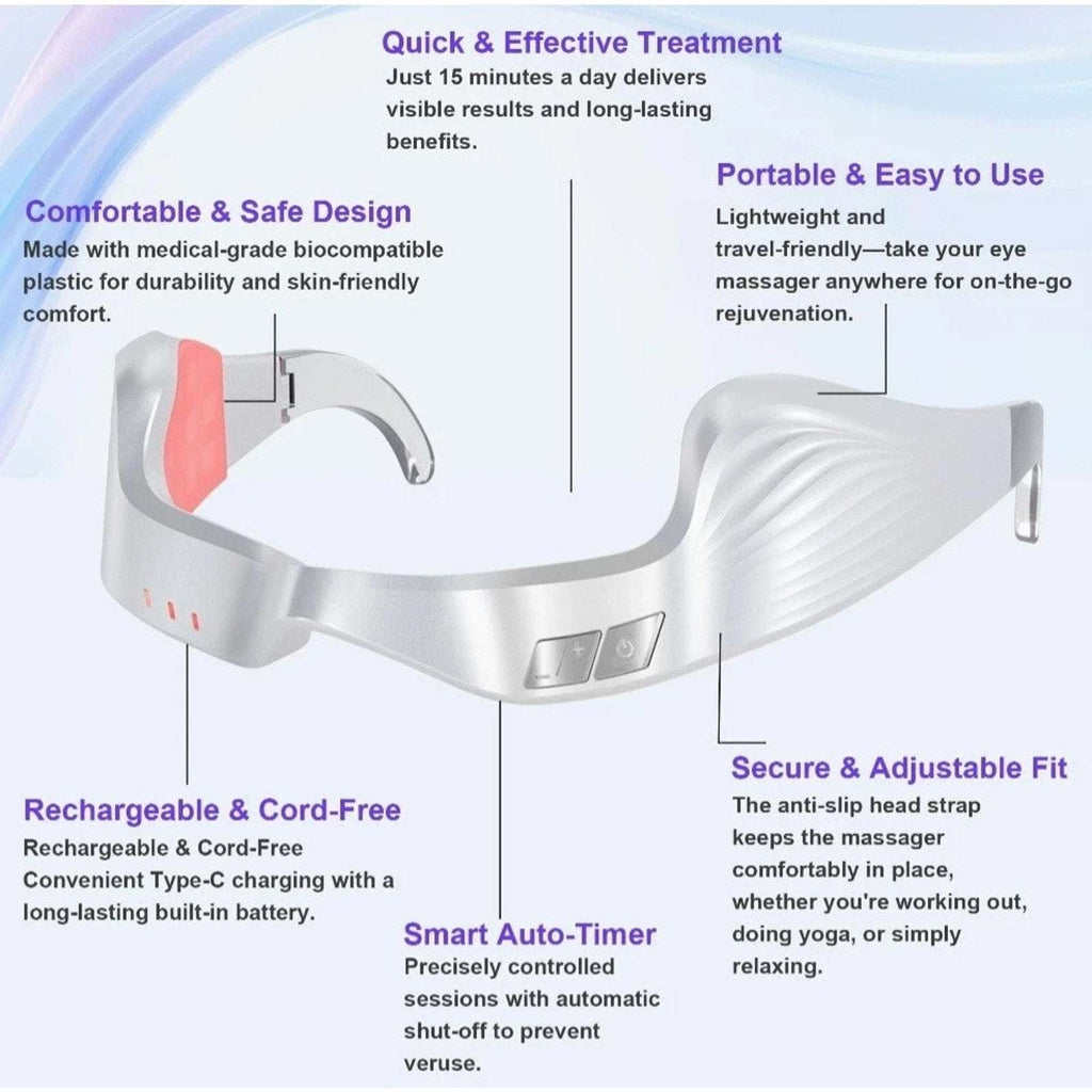 PDTVERA Red LED 4D 650nm Under-Eye Red Light Therapy Glasses NL-2212 - NOB