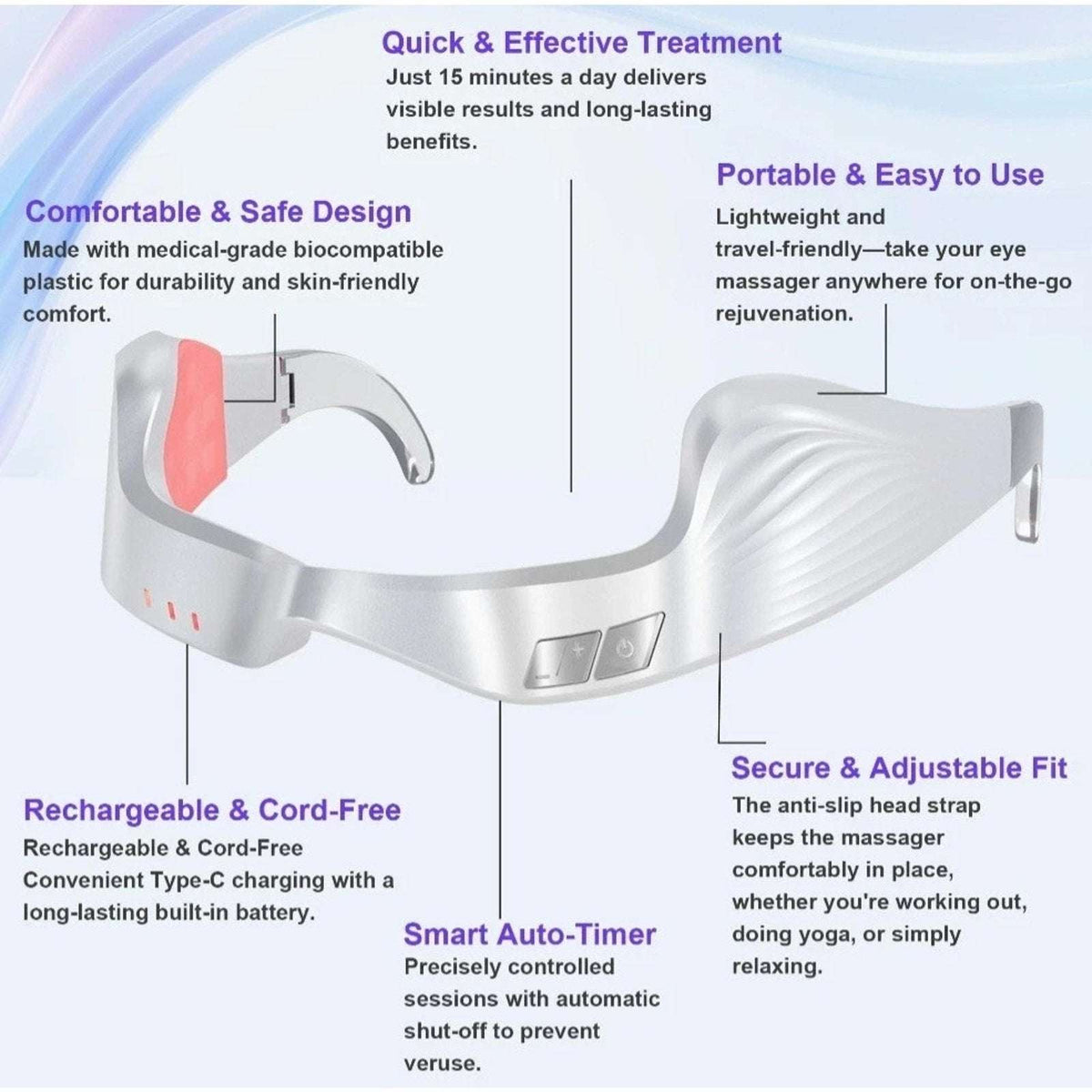 PDTVERA Red LED 4D 650nm Under-Eye Red Light Therapy Glasses NL-2212 - NOB