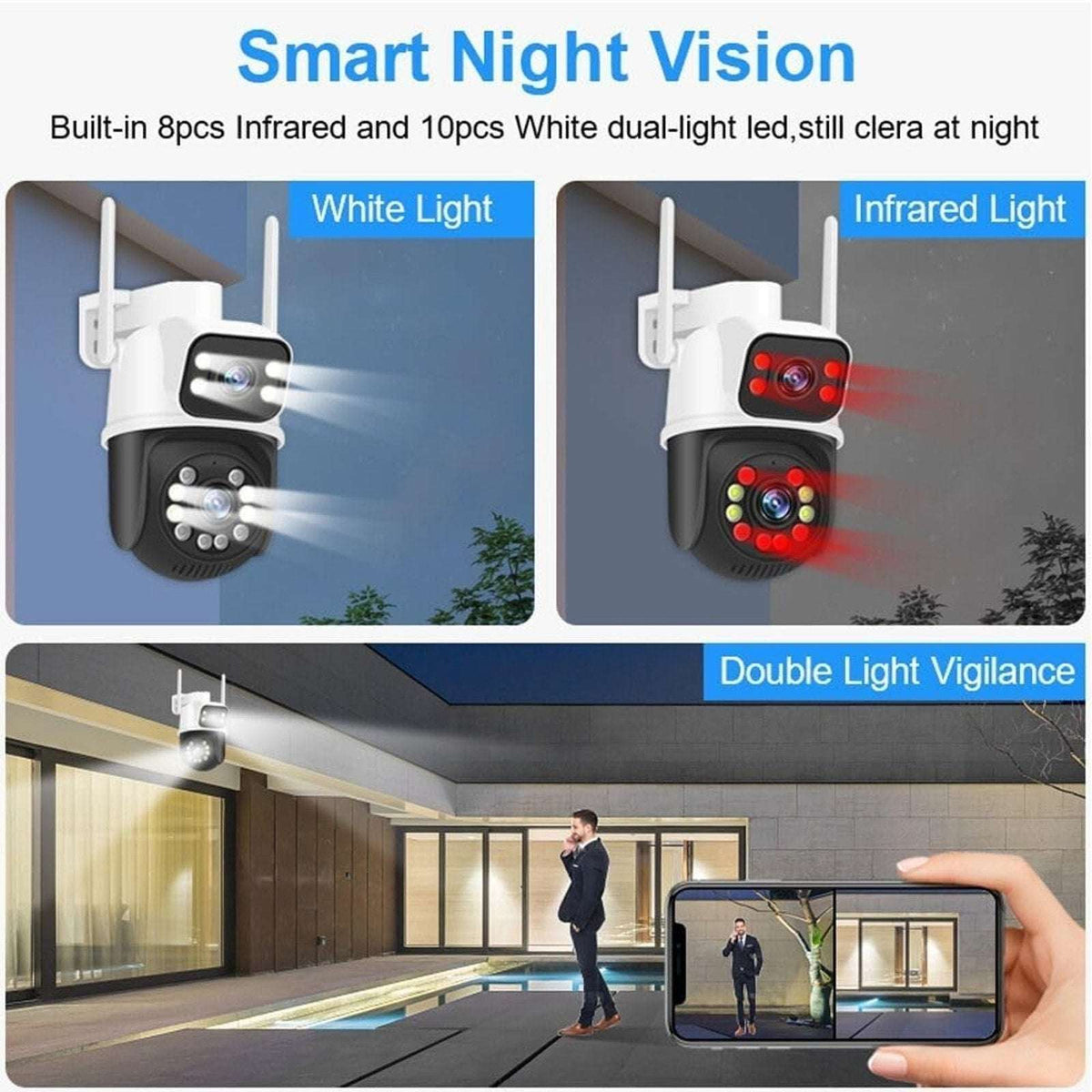2CPU 6MP WiFi Camera Outdoor Dual Lens/Screen Auto Tracking, Night Vision, 2-Way