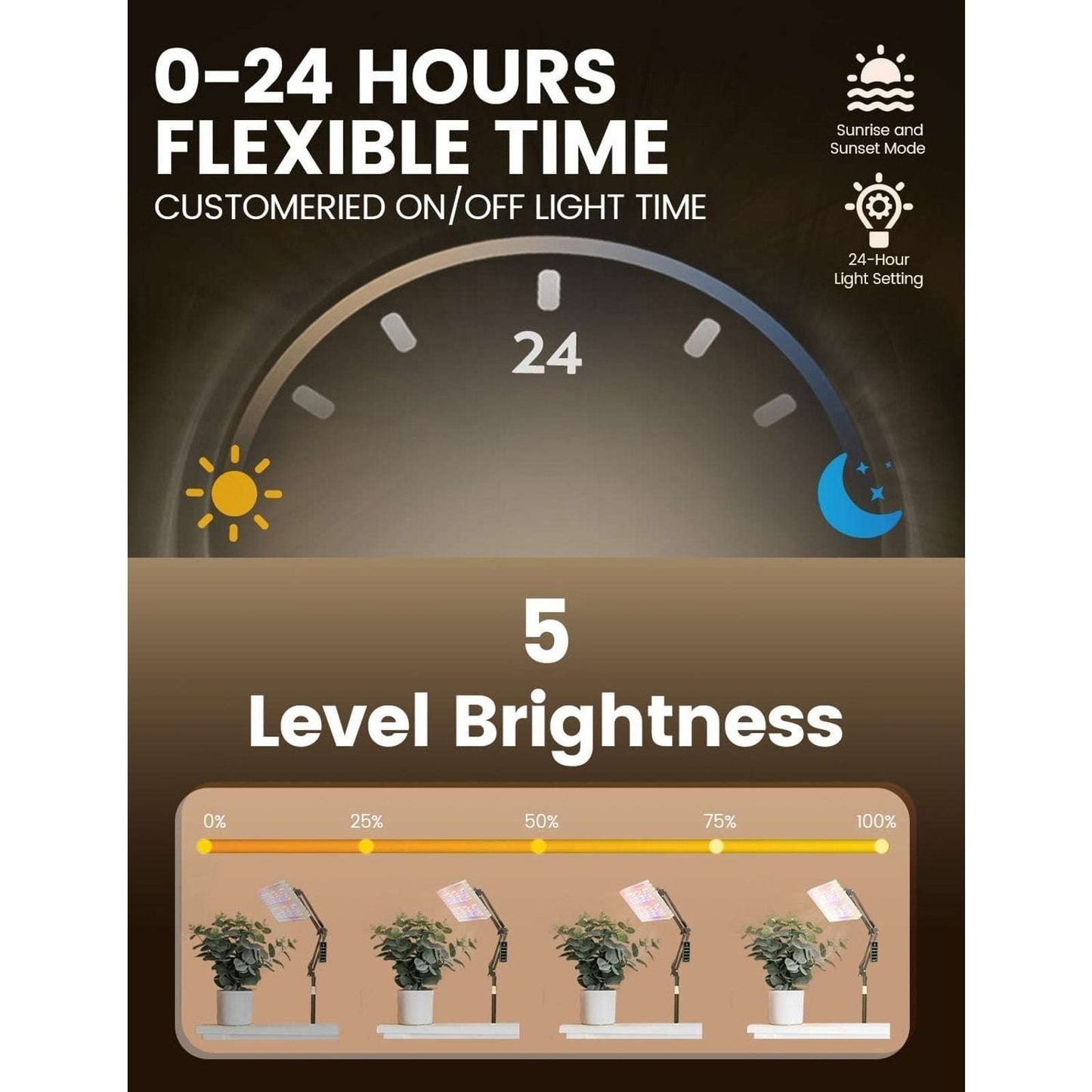 Full Spectrum Indoor Plant Grow Light Smart APP Control Expansive 2x2ft Coverage
