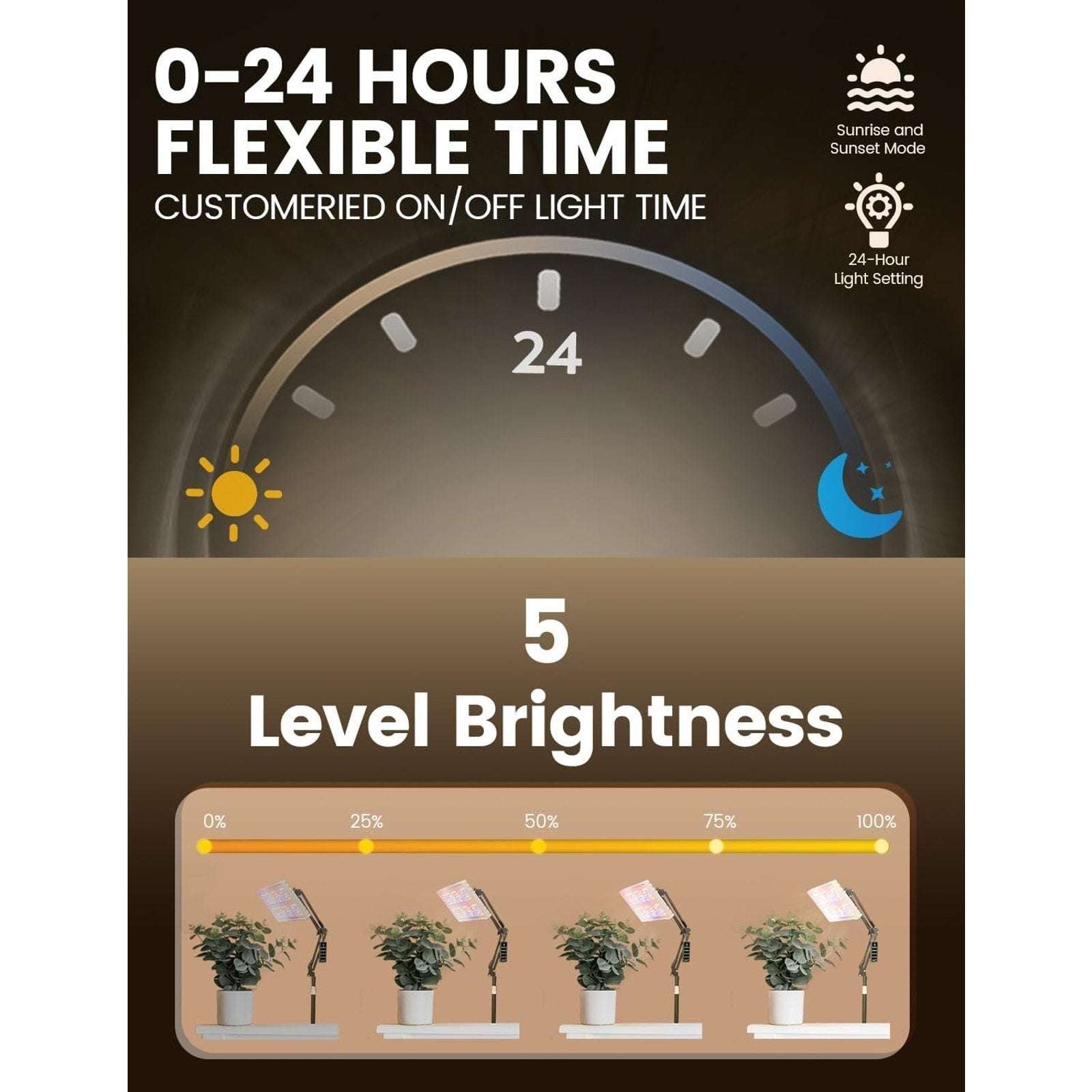 Full Spectrum Indoor Plant Grow Light Smart APP Control Expansive 2x2ft Coverage