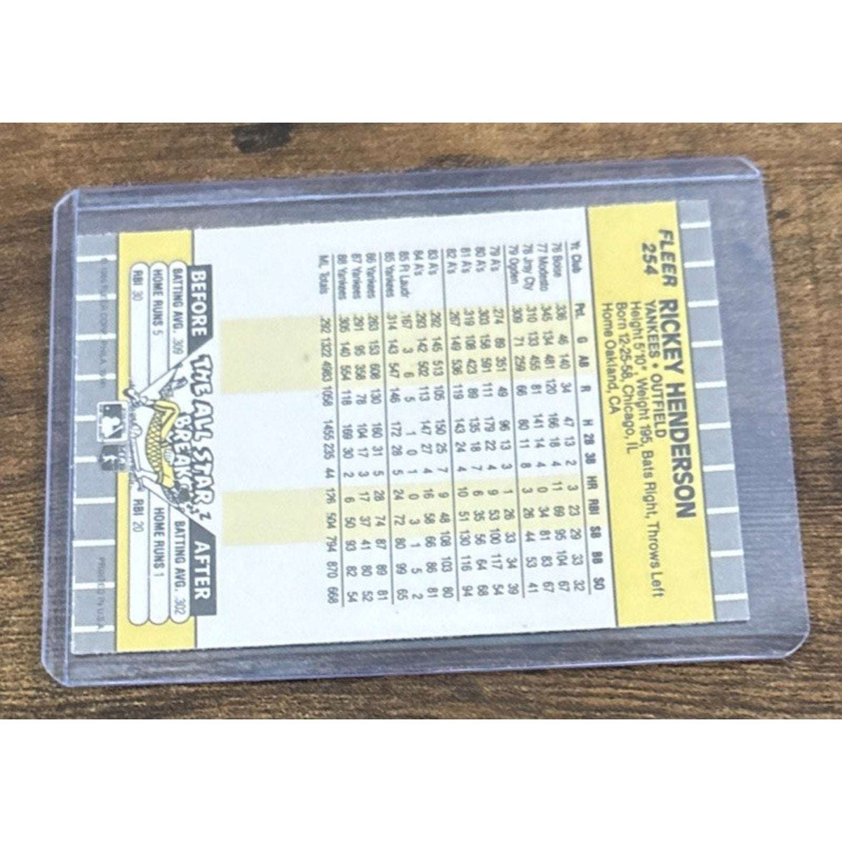 1989 FLEER #254 RICKEY HENDERSON - YANKEES - From Pack to Sleeve - MLB Baseball