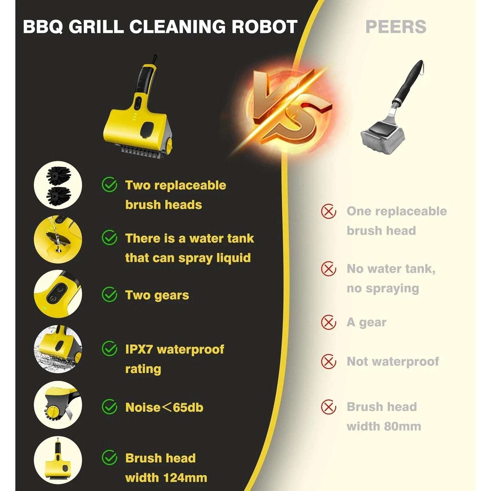 Rechargeable Electric Grill Brush Scrubber Cordless Sprayer 360° Rotary Cleaner