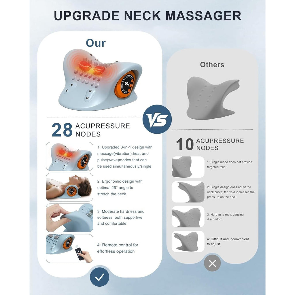 Upgraded Neck Shoulder Massager Device with Heat, Pulse & Vibration Rechargeable