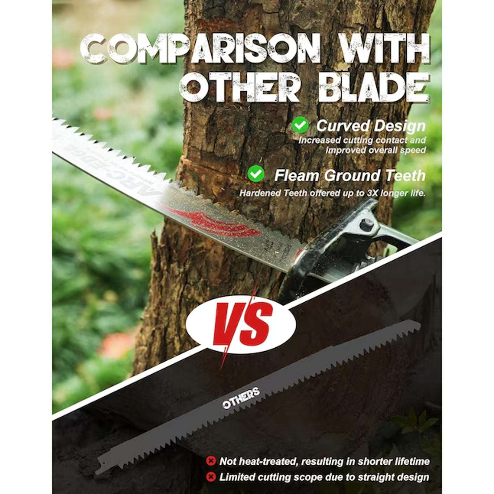 EZARC Japanese Teeth Reciprocating Saw Blade 12" & 15" Set Arc Edge Wood Pruning