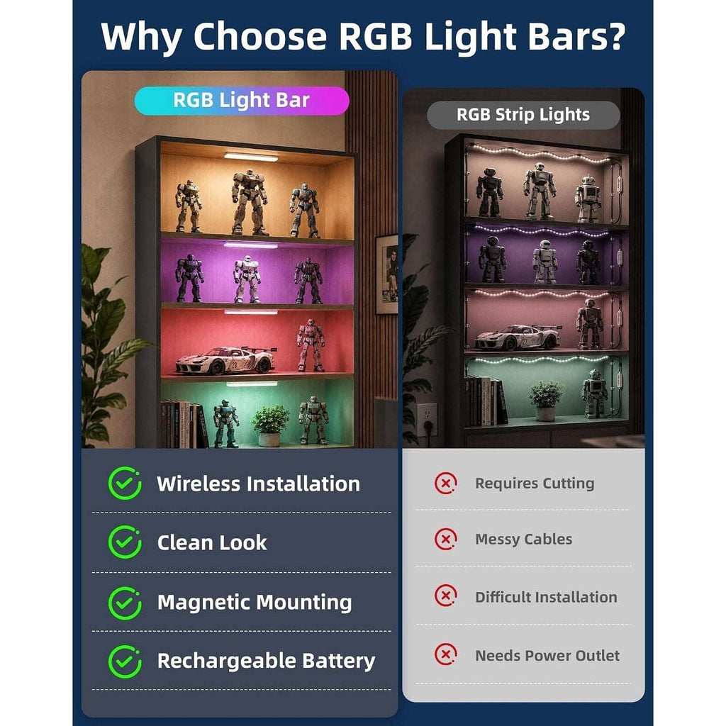 EZVALO Under Cabinet Lighting, 6Pk RGBWW Rechargeable Motion Sensor - READ!