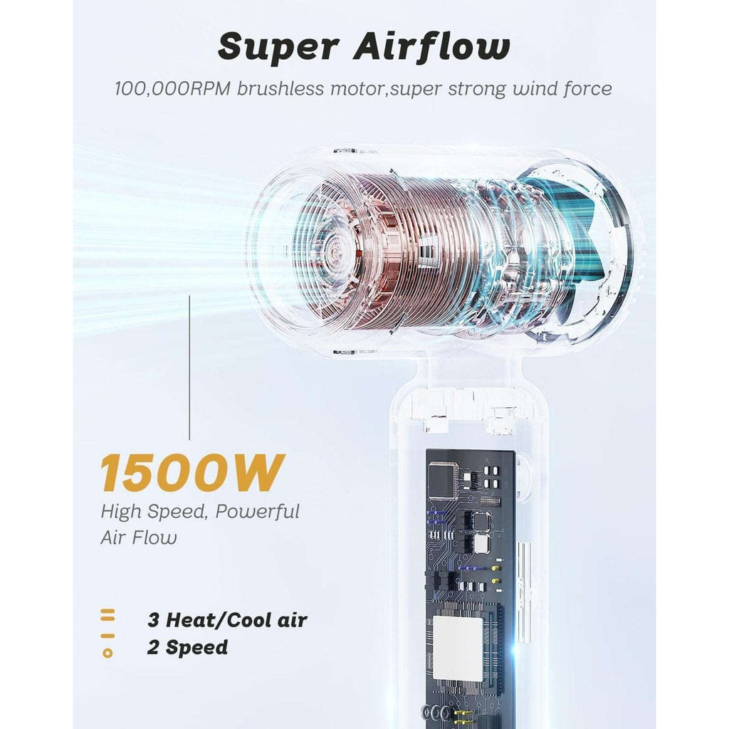 Supgaliy H5 1500W High Speed Dual Voltage Mini Hair Dryer 2 Speeds 4 Temperature