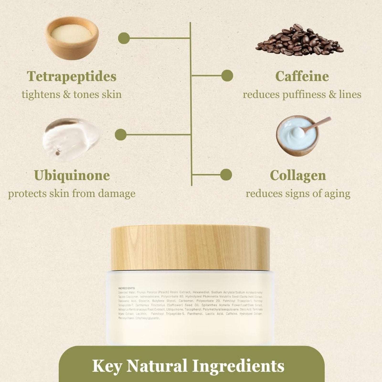 NutraVive Eye Cream - Revive, Firm & Lift Tired & Puffy Eyes Anti-Aging Collagen
