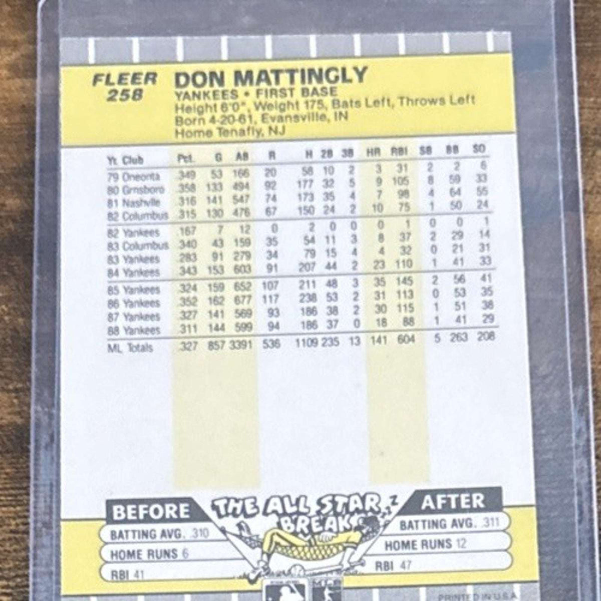 1989 FLEER #258 DON MATTINGLY - YANKEES - From Pack to Sleeve - MLB Baseball