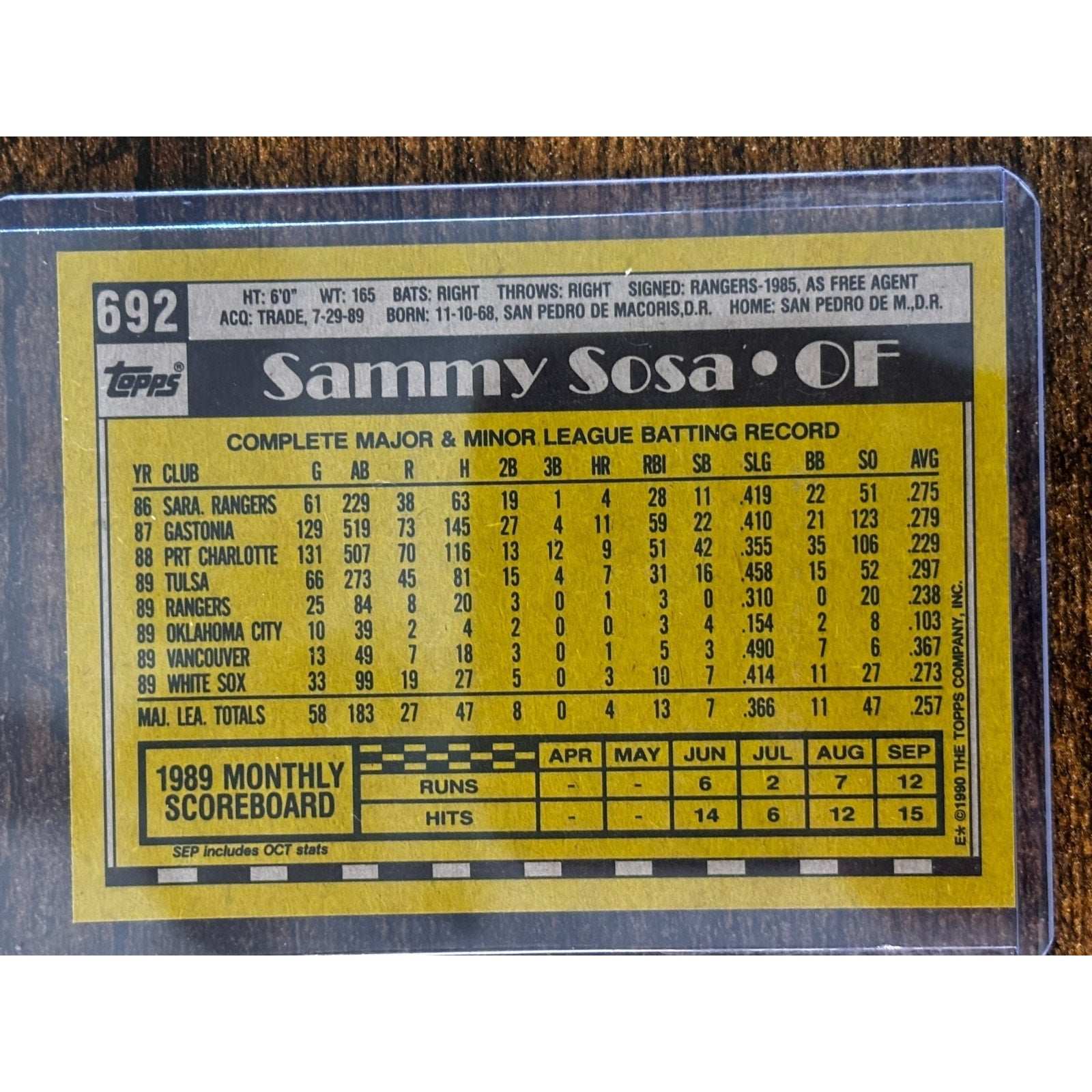 Sammy Sosa White Sox #692 Topps 1990 Rookie Card RC Error Card Misprint Birthday