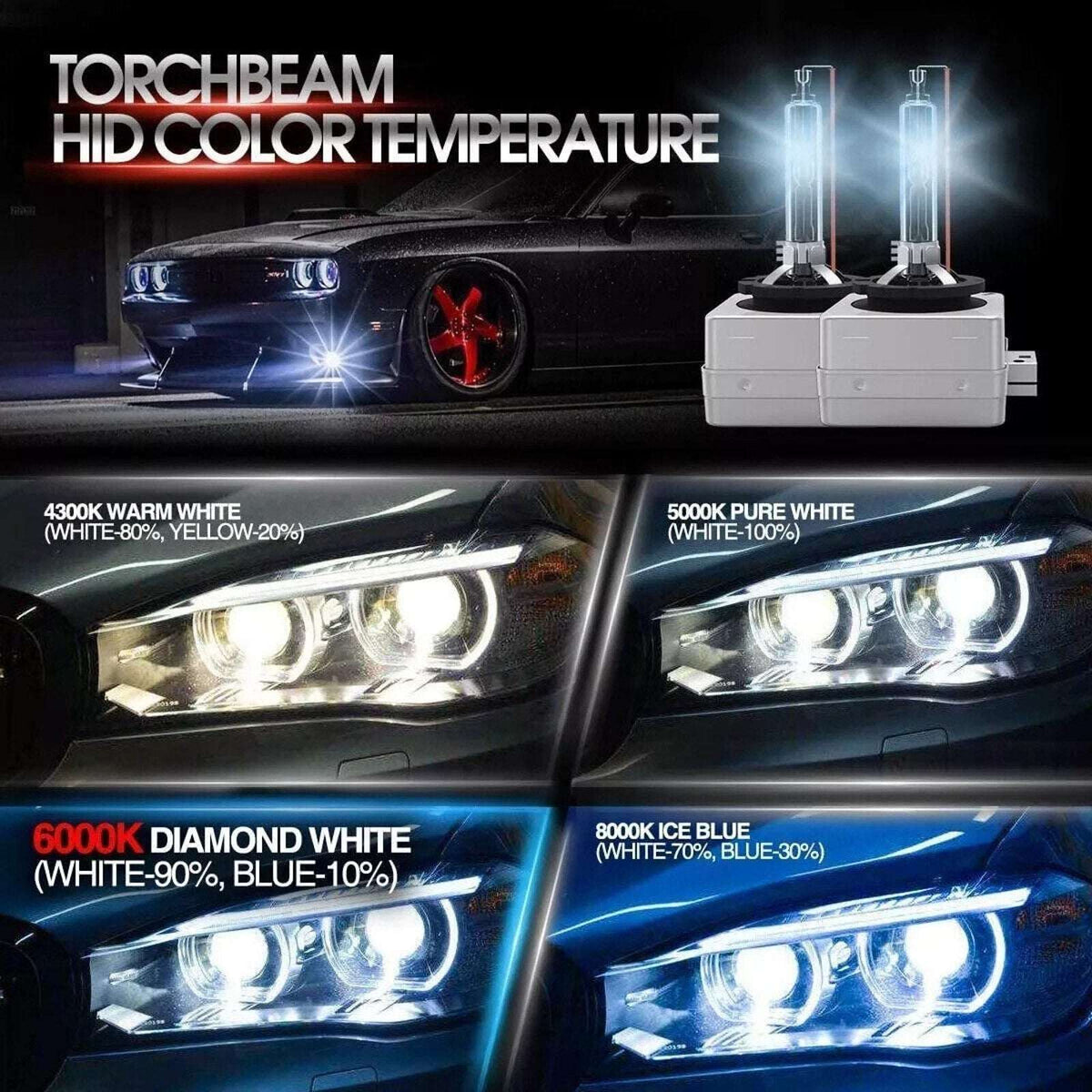 Torchbeam D3S HID Bulbs 6000K Cool White High/Low Beam Xenon w Metal Stents 2-PK