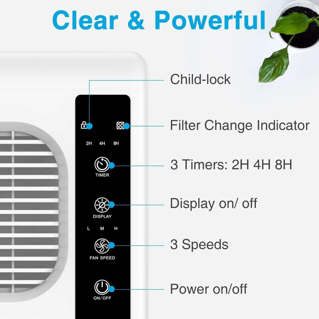 MOOKA H13 HEPA Air Purifier Whole House-2000SqFt Air Cleaner Allergies Pets Odor