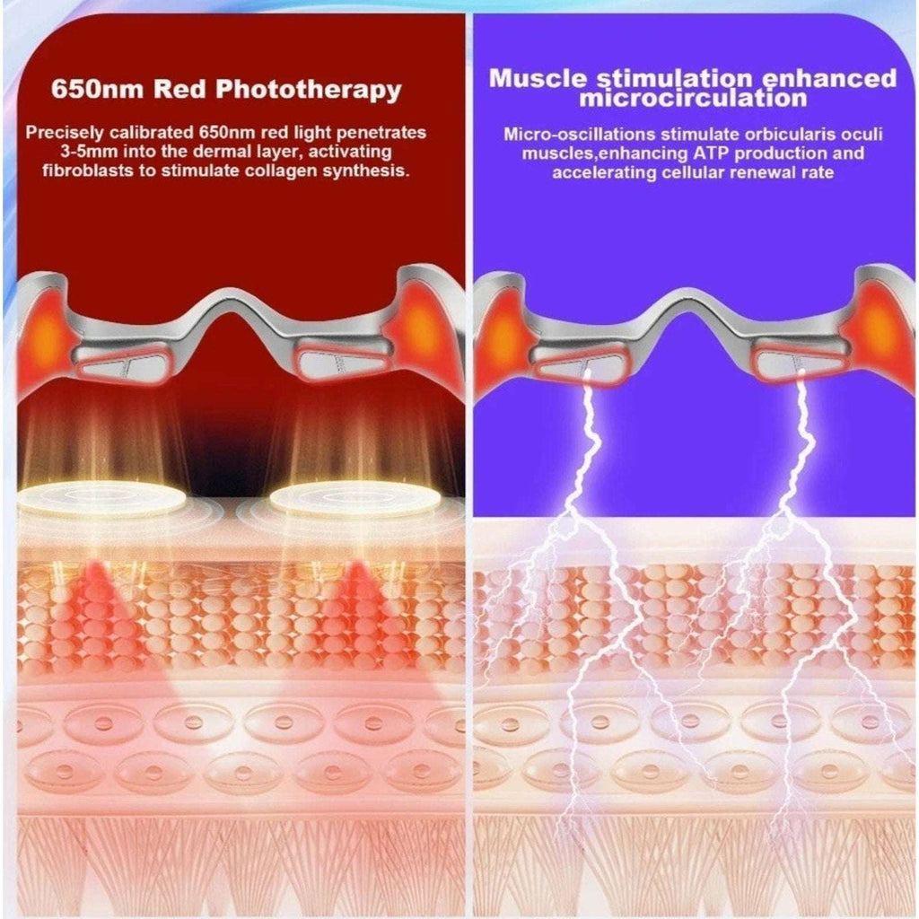 PDTVERA Red LED 4D 650nm Under-Eye Red Light Therapy Glasses NL-2212 - NOB