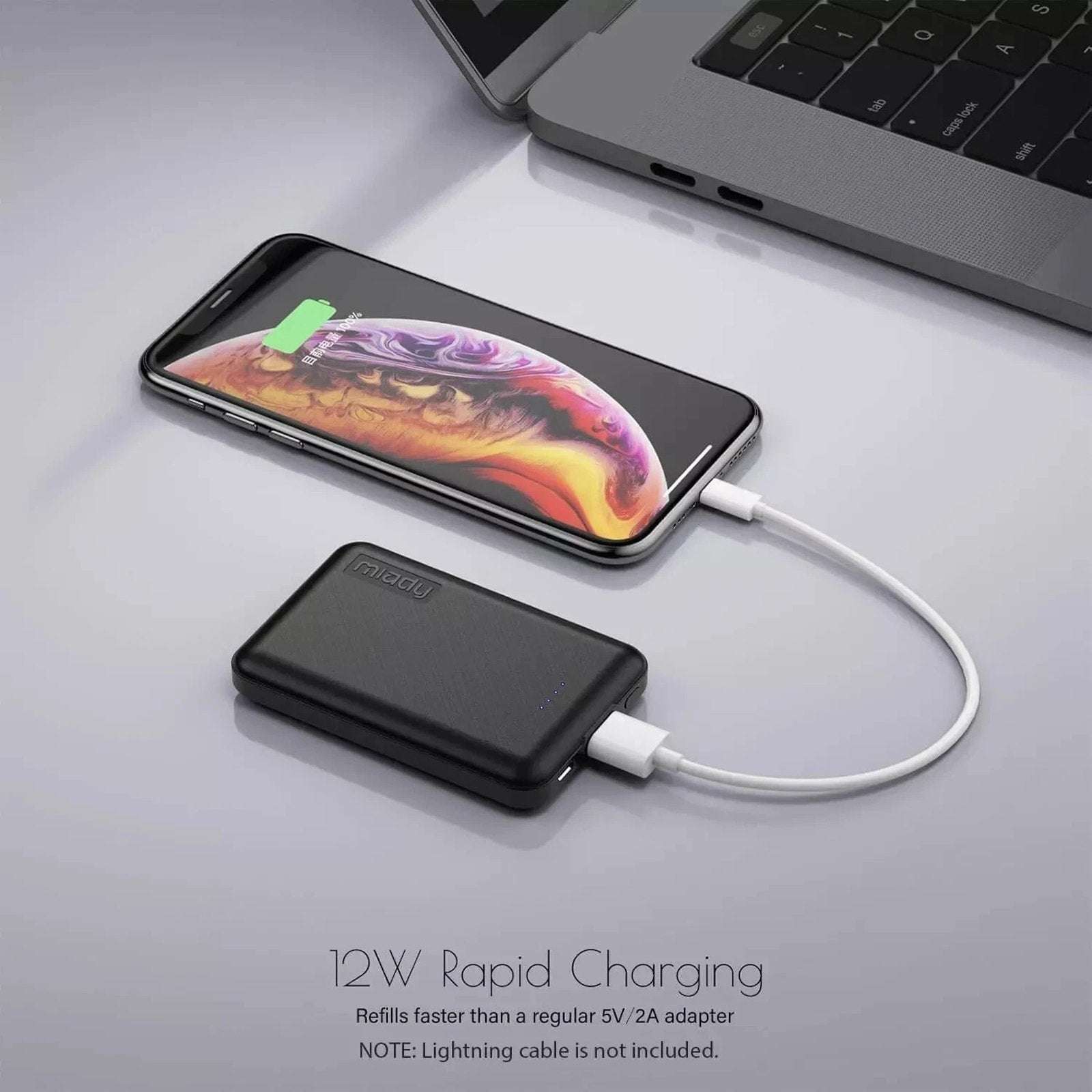 Miady 2-Pack 5000mAh Mini Portable Charger, 5V 2.4A USB-C Output Fast Charging