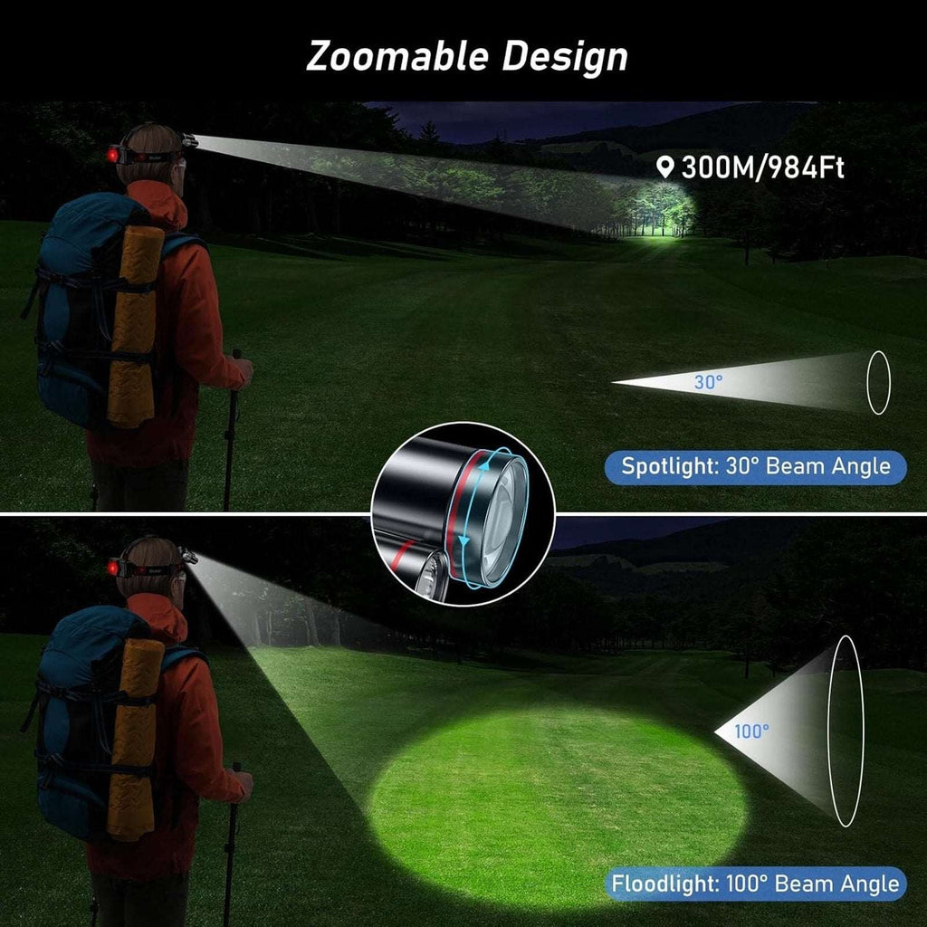 LED Headlamp, Super Bright Rechargeable Headlight Flashlight - 3 Lights 5 Modes