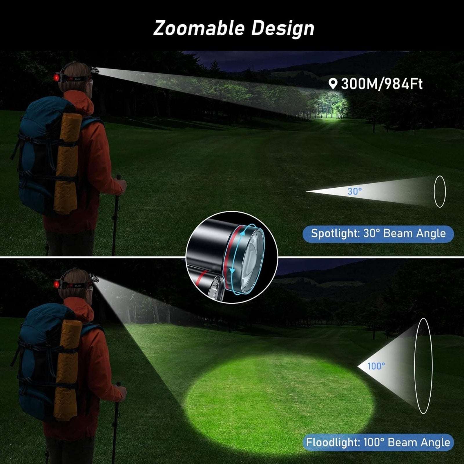 LED Headlamp, Super Bright Rechargeable Headlight Flashlight - 3 Lights 5 Modes