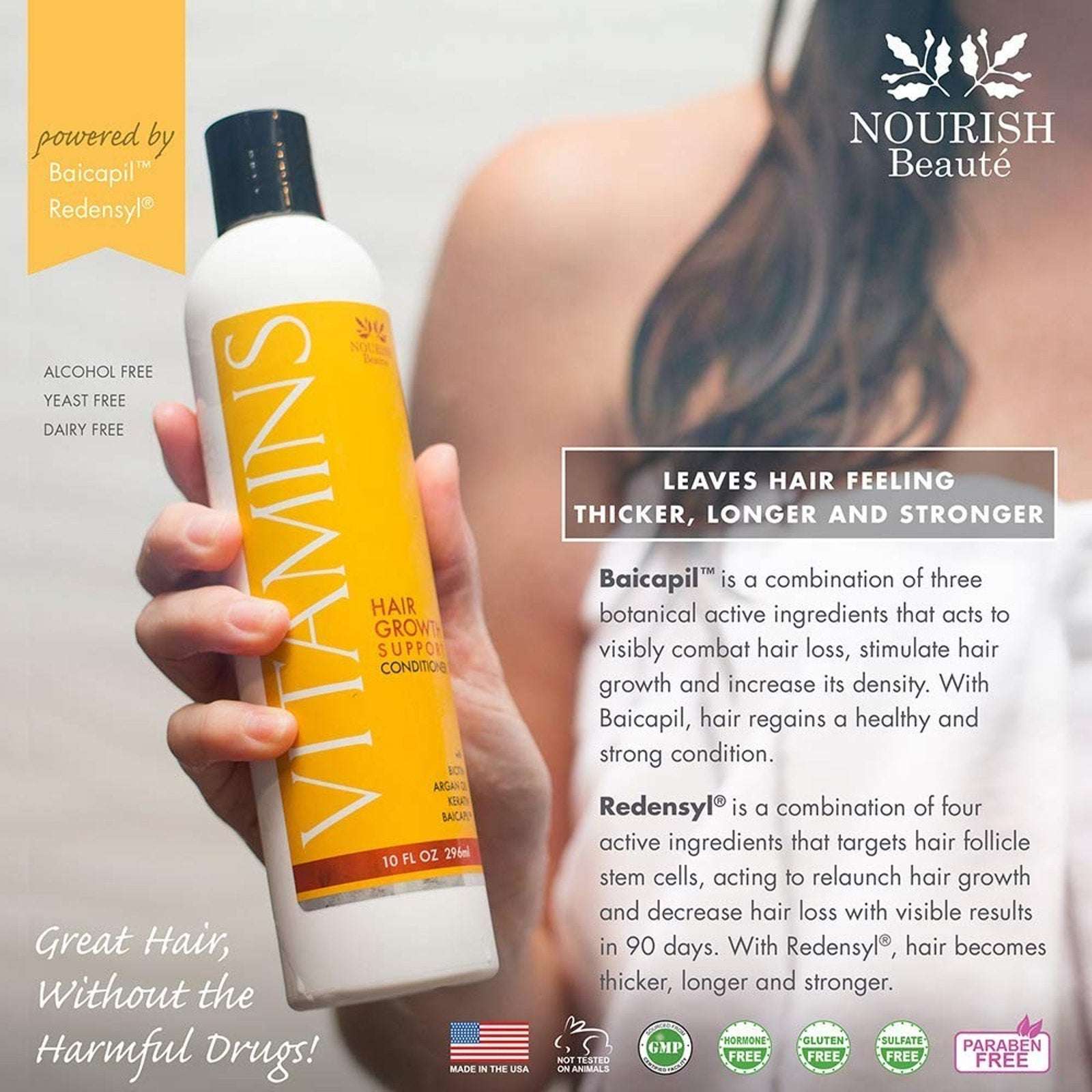 Vitamins Conditioner for Hair Loss - Promotes Regrowth, Volume & Thickening 10oz