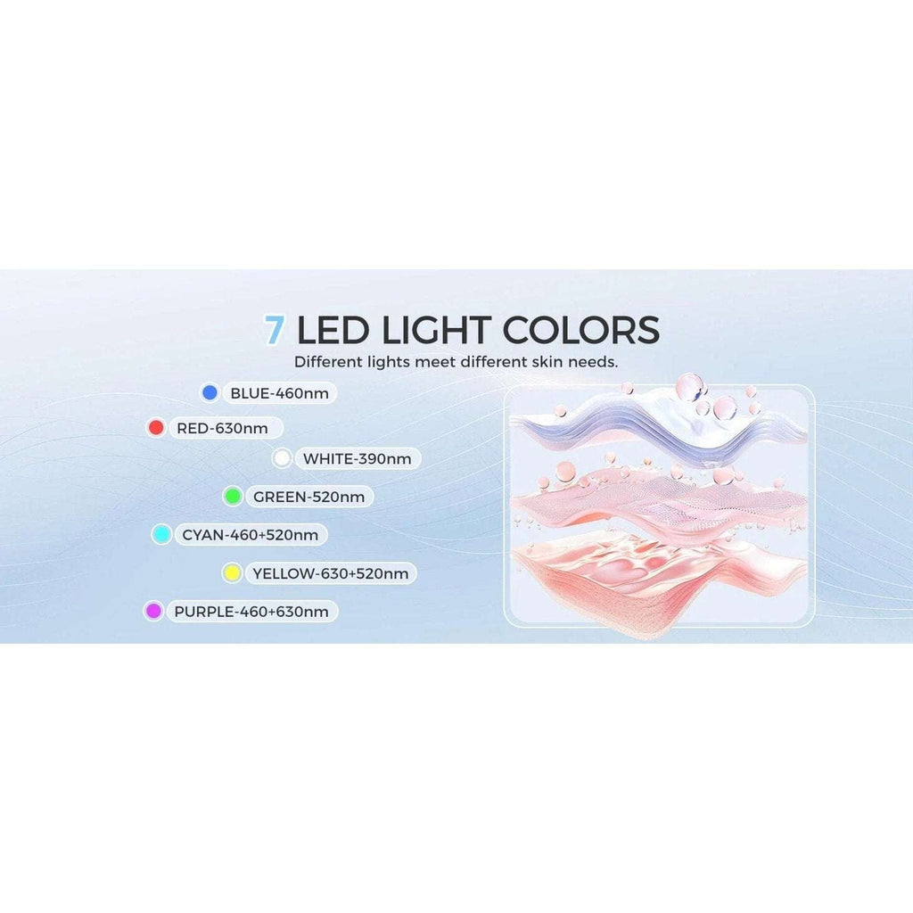 Evfofo Red LED Light Therapy Face Mask 7 Color LED Smoother & More Refined Skin