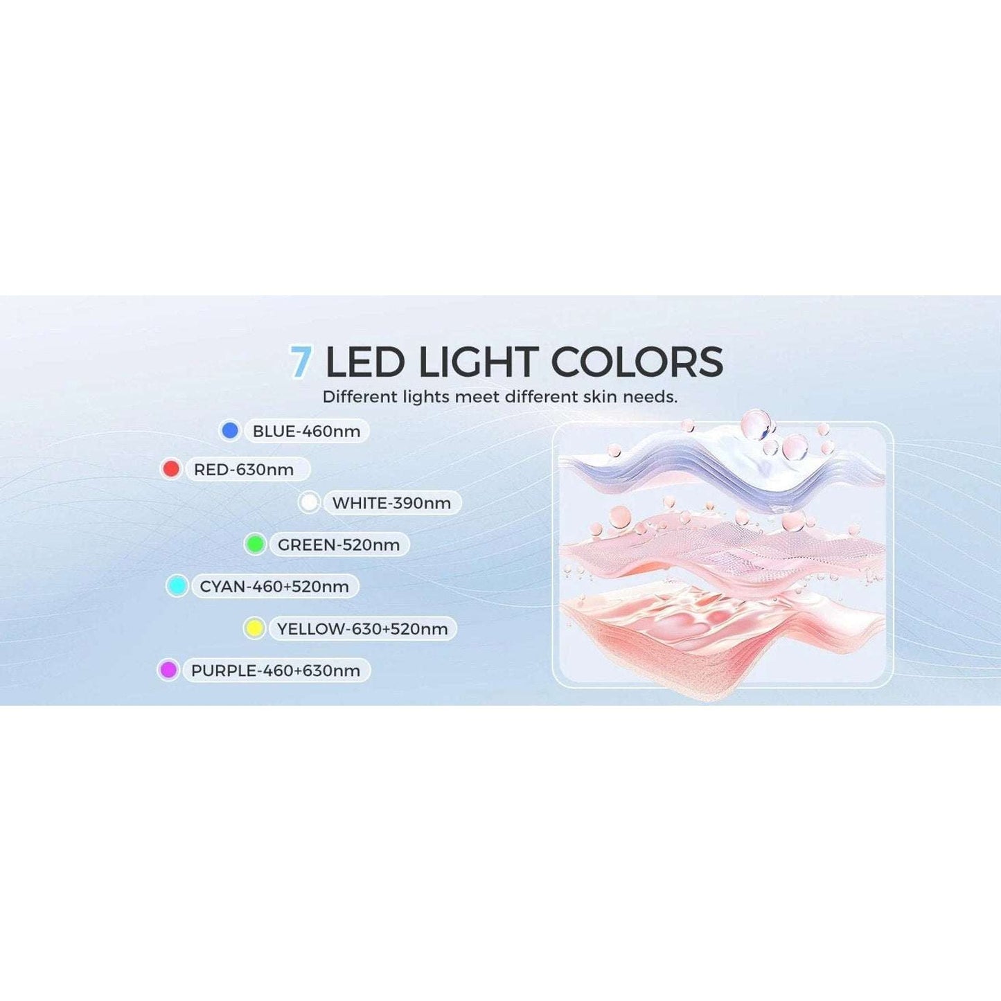 Evfofo Red LED Light Therapy Face Mask 7 Color LED Smoother & More Refined Skin