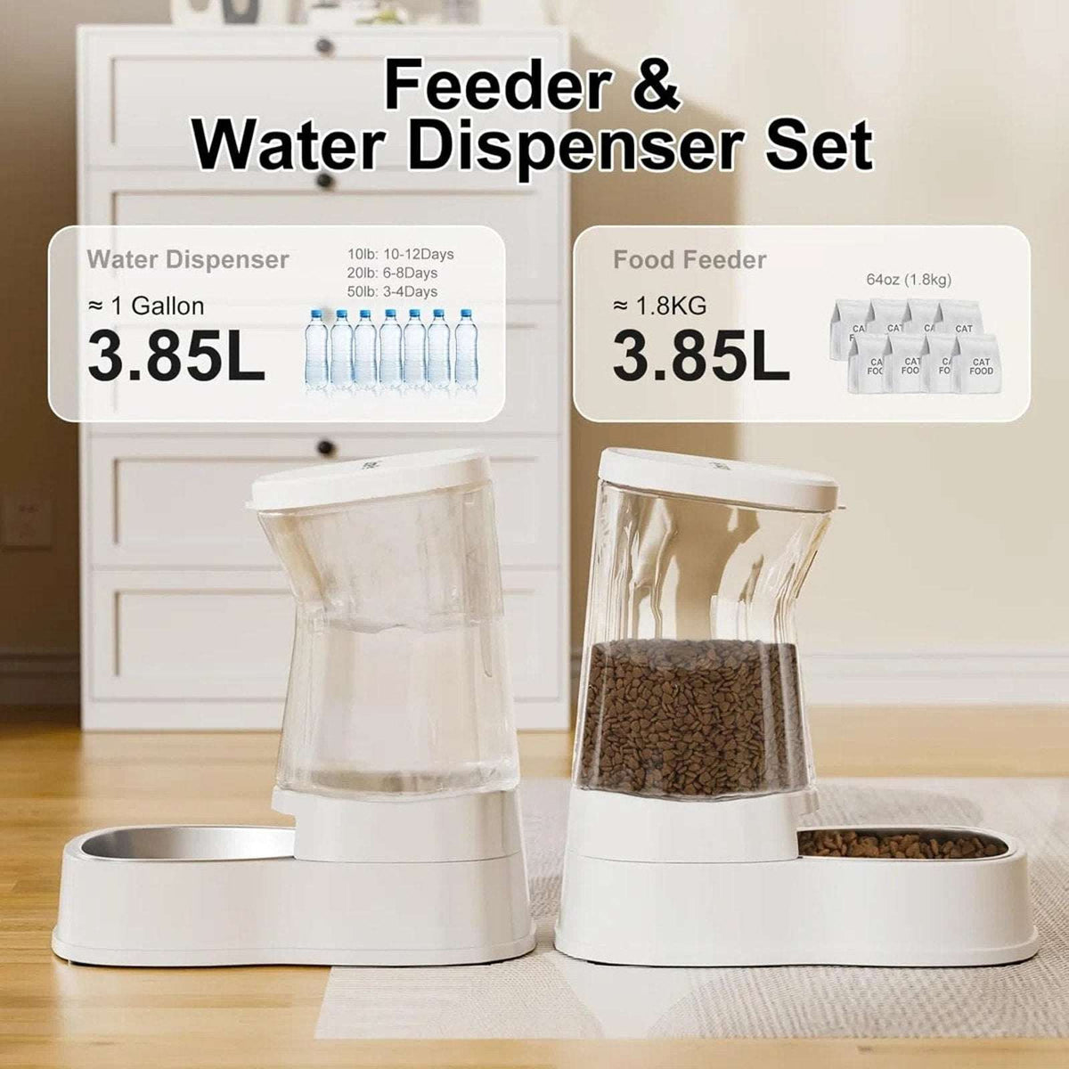 Gardner Pet Dog Automatic Gravity Water & Food Dispenser Set w/ Stainless Bowls