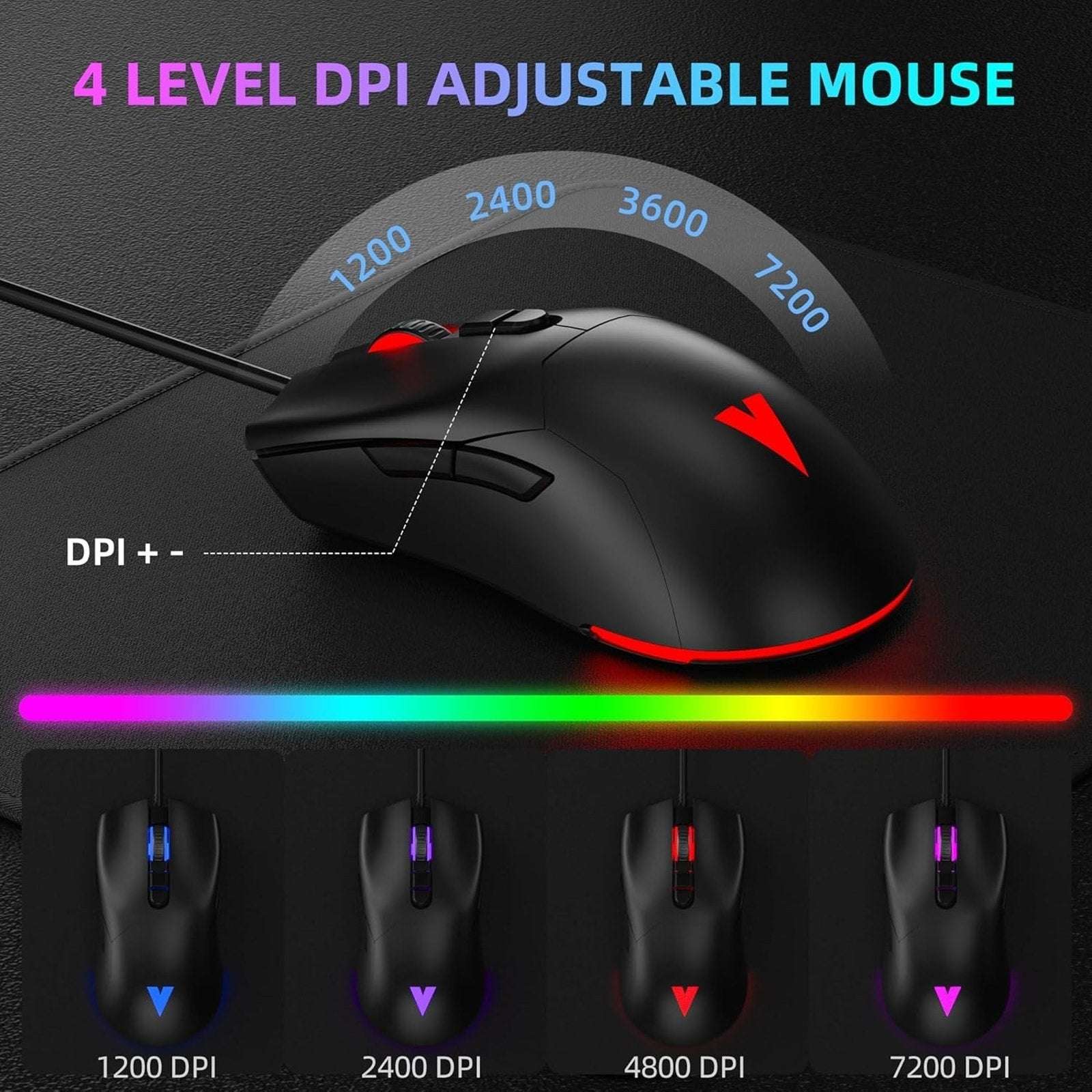 Retro Typewriter Mechanical Gaming Keyboard Mouse Set RGB Backlit 108 Keys Anti-