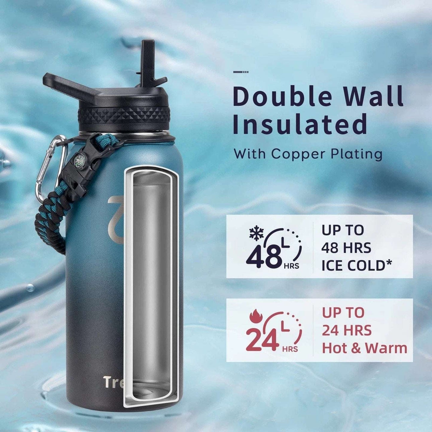 Trebo 32oz Water Bottle Insulated 3 Lids, Paracord, Carabiner, Compass & Whistle
