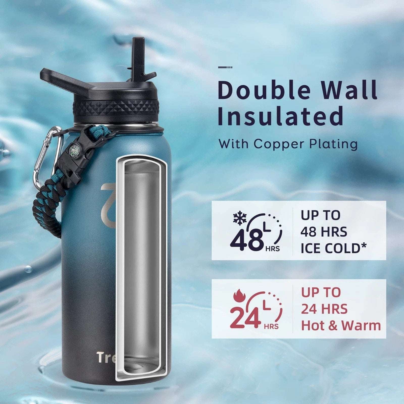 Trebo 32oz Water Bottle Insulated 3 Lids, Paracord, Carabiner, Compass & Whistle