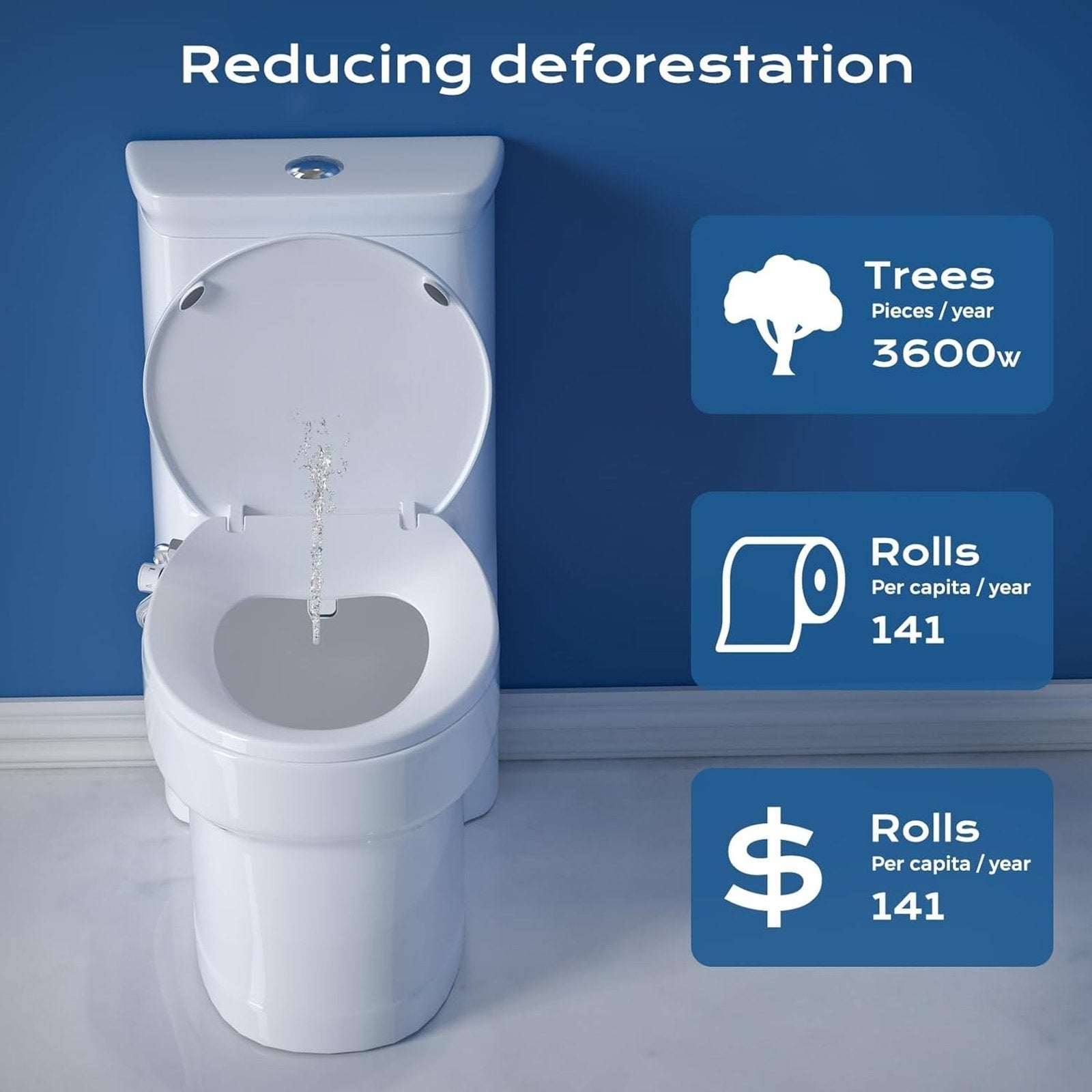 Clirass Round Bidet Toilet Seat with Quiet-Close Lid Non-Electric Dual Nozzle
