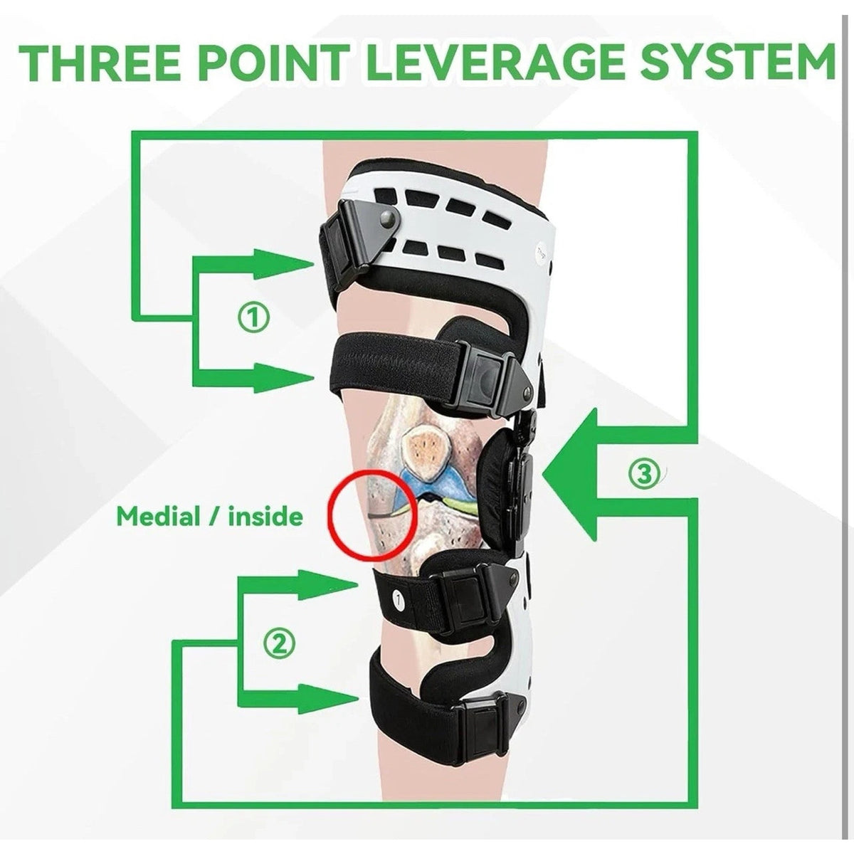 Orthomen OA Unloader Right Knee Brace One Size For Pain Osteoarthritis Support