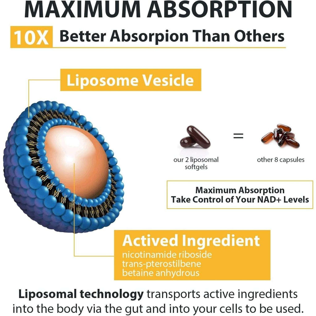 2Pk Orgabay Liposomal Nicotinamide Riboside 2000MG w/ TMG & Pterostilbene, NAD+