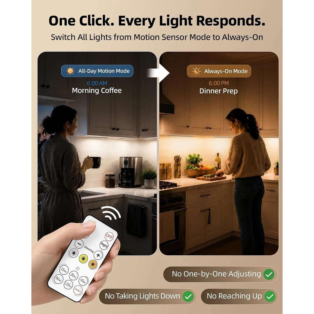 EZVALO Under Cabinet Lighting, 5Pk 10-Inch Rechargeable Motion Sensor w/ Remote