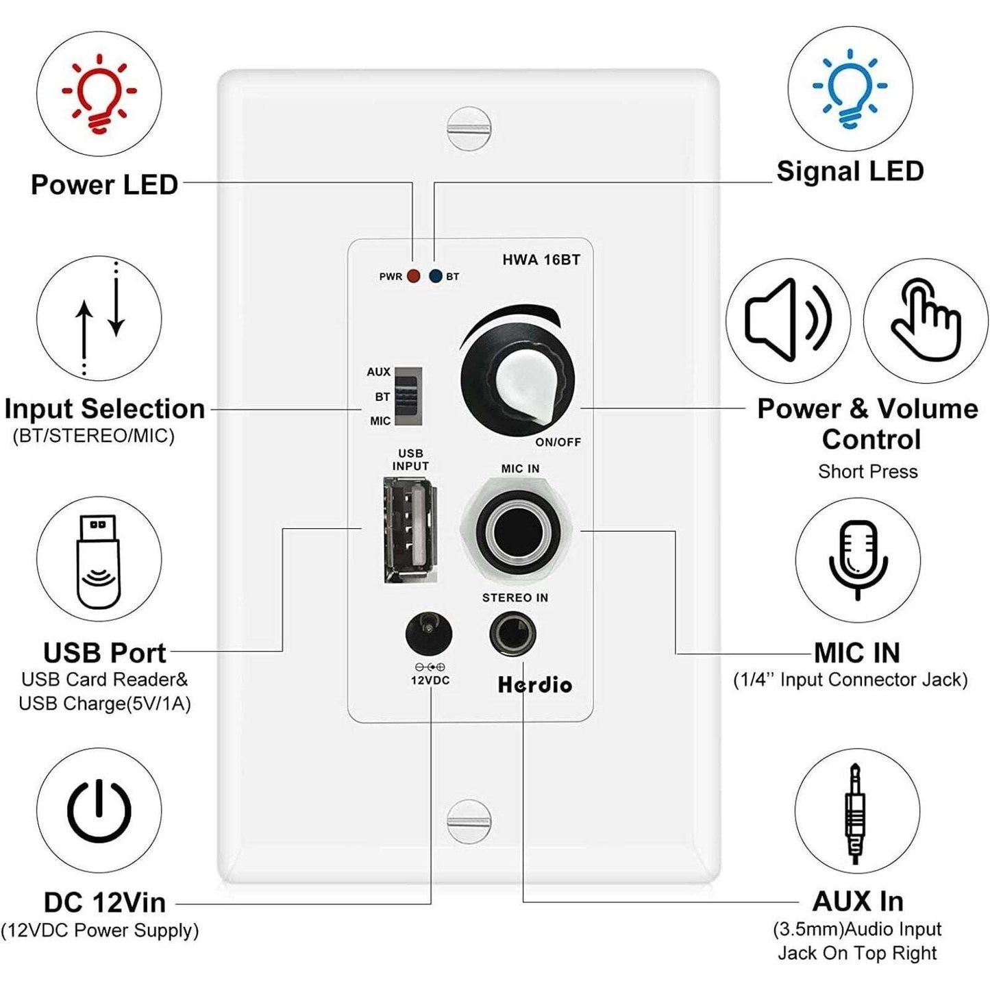Herdio Bluetooth Wall Amplifier 4 Channel Volume Control USB MIC AUX(3.5mm)