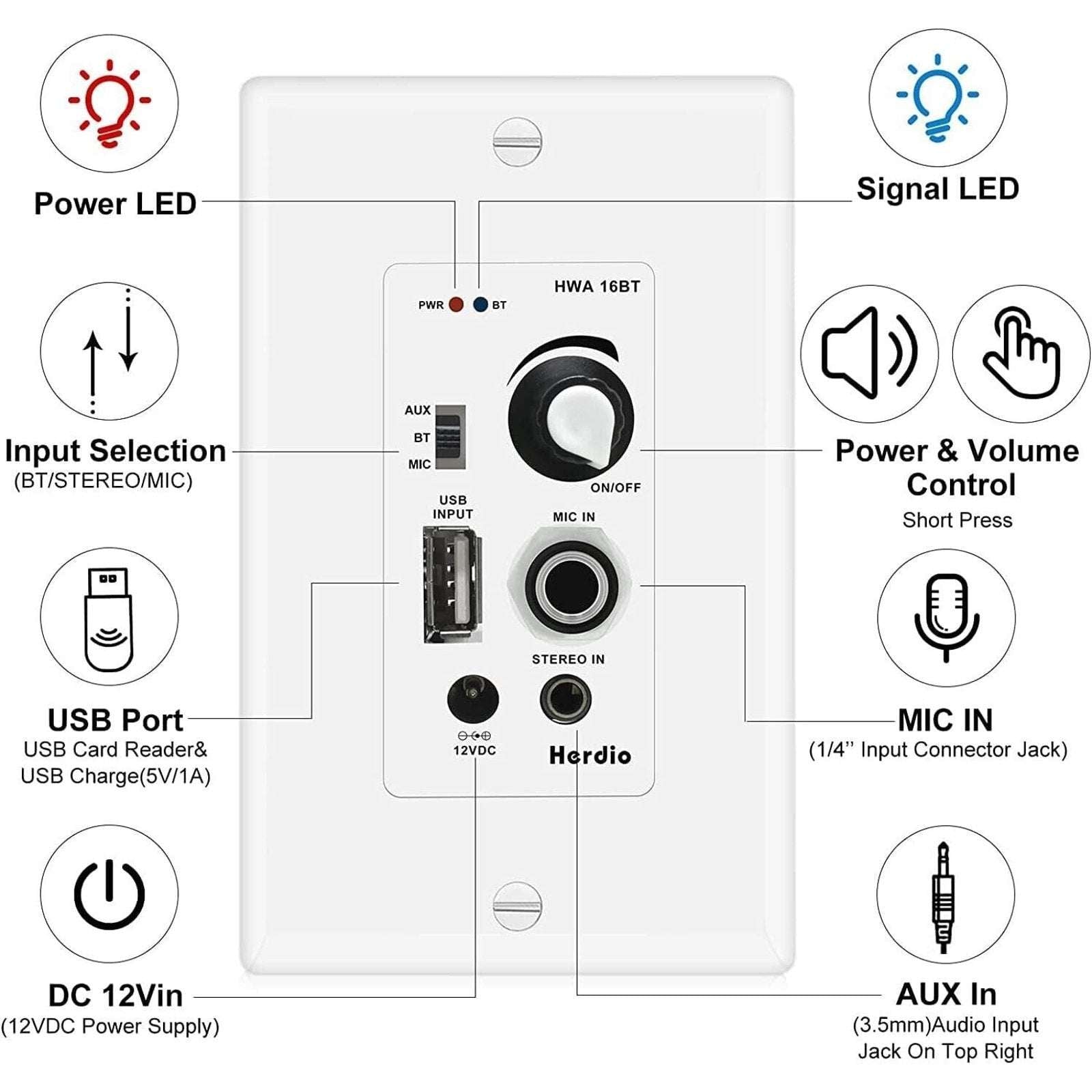 Herdio Bluetooth Wall Amplifier 4 Channel Volume Control USB MIC AUX(3.5mm)