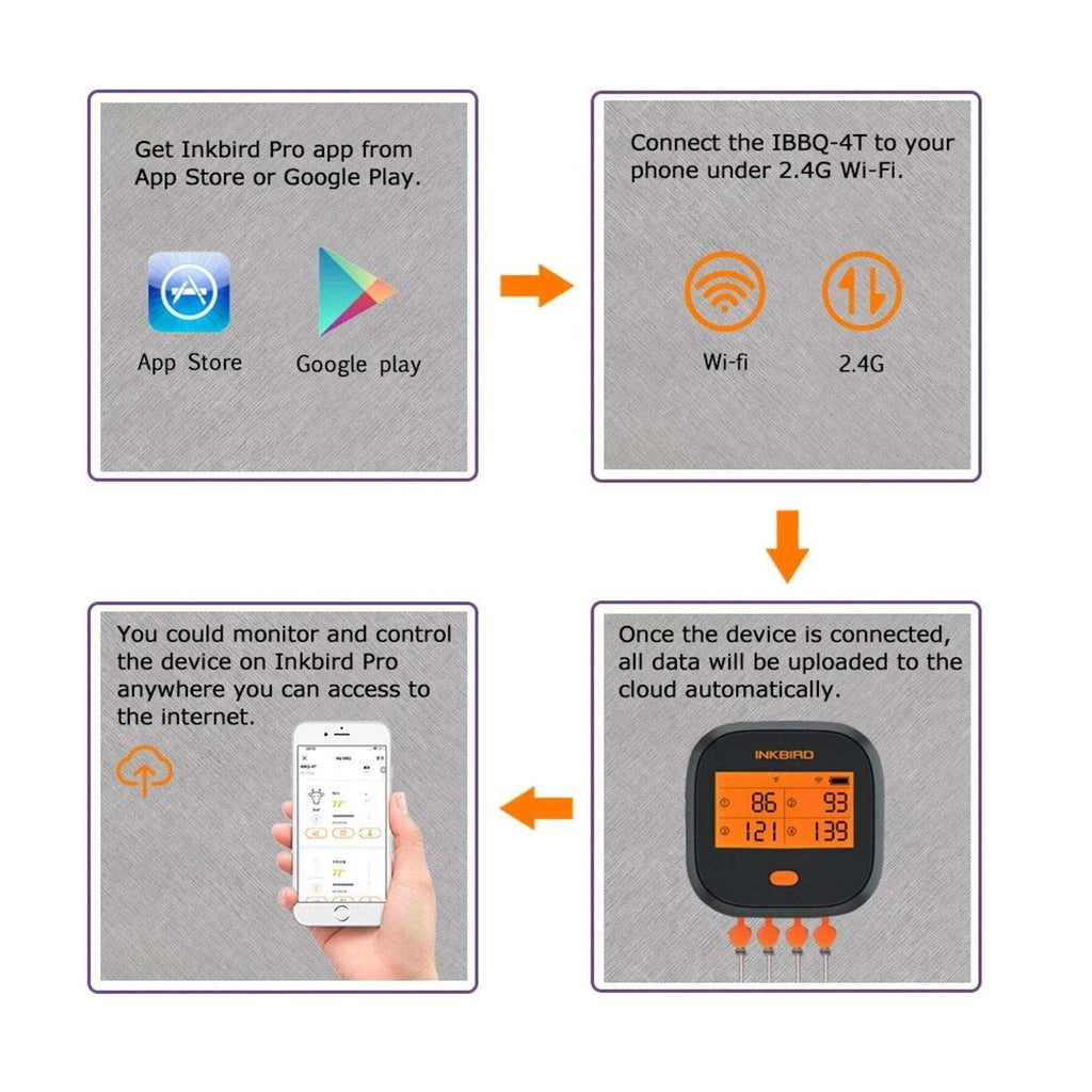 Inkbird Remote Wifi Food Thermometer IBBQ-4T BBQ Meat Cooking Kitchen Grill Tool