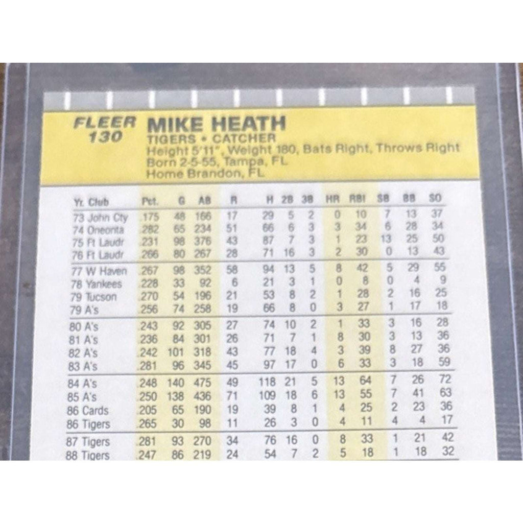 1989 FLEER #130 MIKE HEATH TOM BROOKENS Error Cards - TIGERS - Pack to Sleeve
