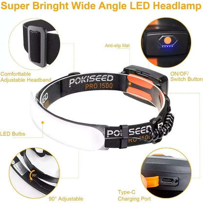 1500 Lumens Rechargeable LED Headlamp w 230° Beam, 3 Modes, IPX6 Waterproof