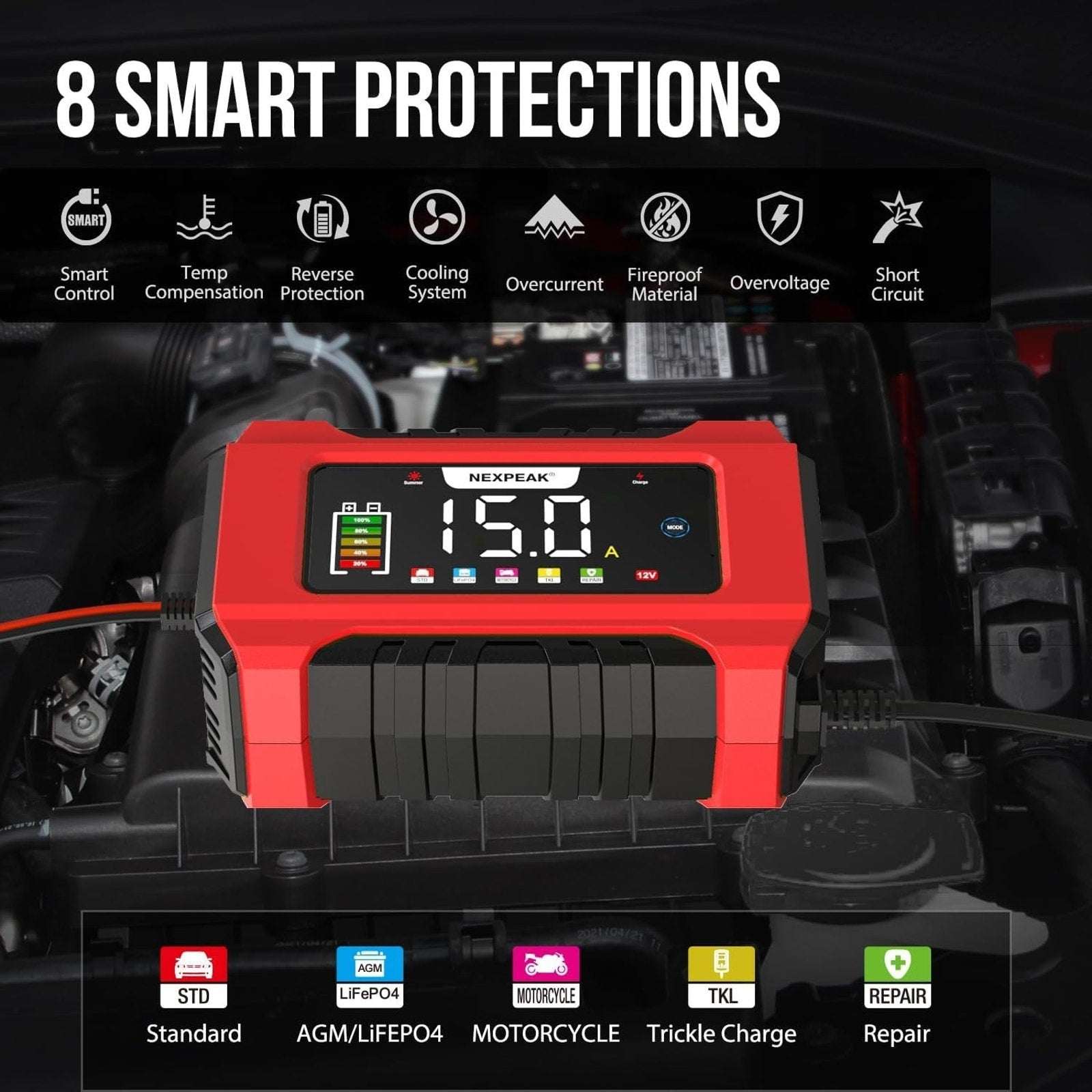 NEXPEAK 15A Smart Battery Charger 12V 24V 9 Stage Trickle LiFePO4 Car Truck Boat