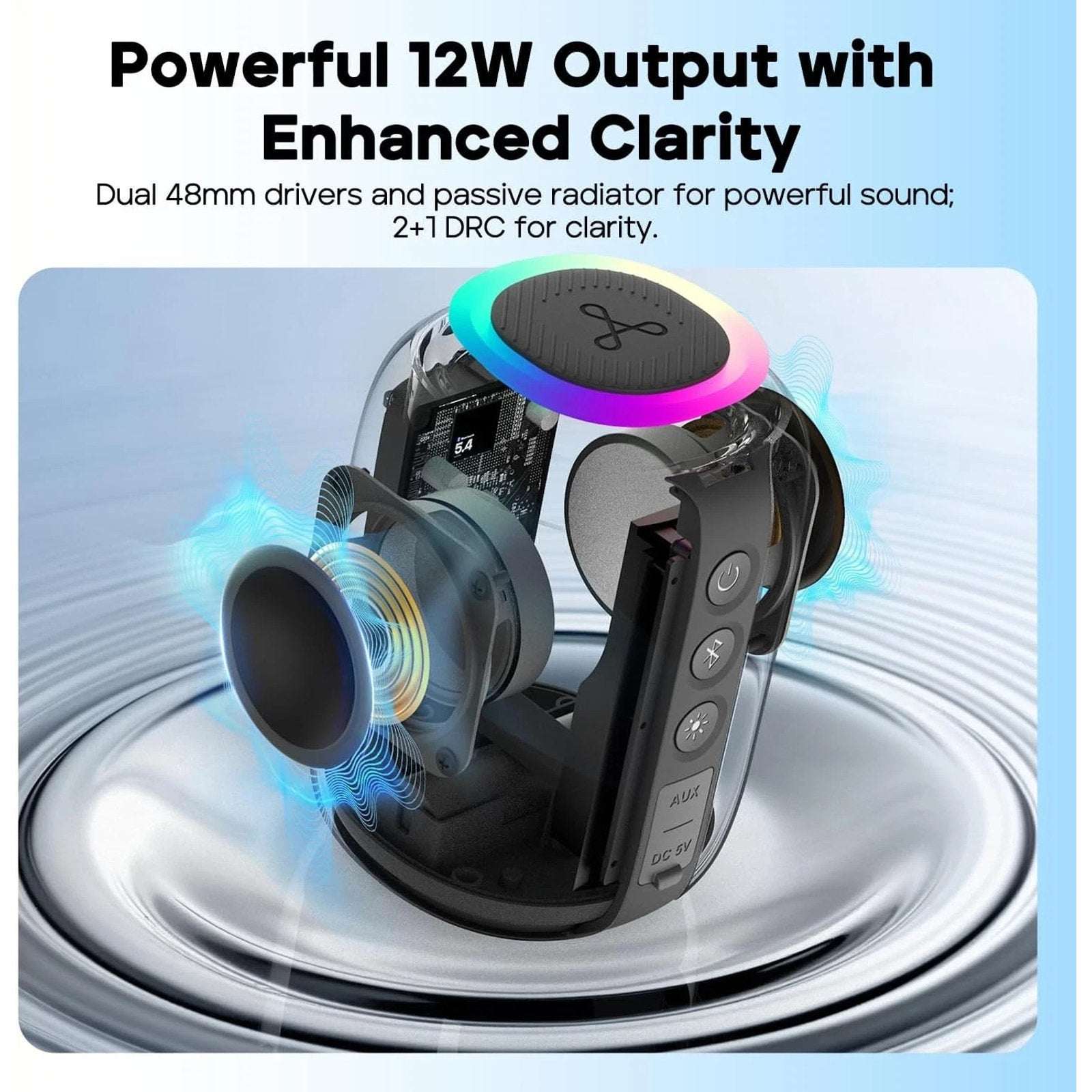 Tribit StormBox Mini+ Portable Waterproof Bluetooth RGB Speaker 360° Sound BTS33