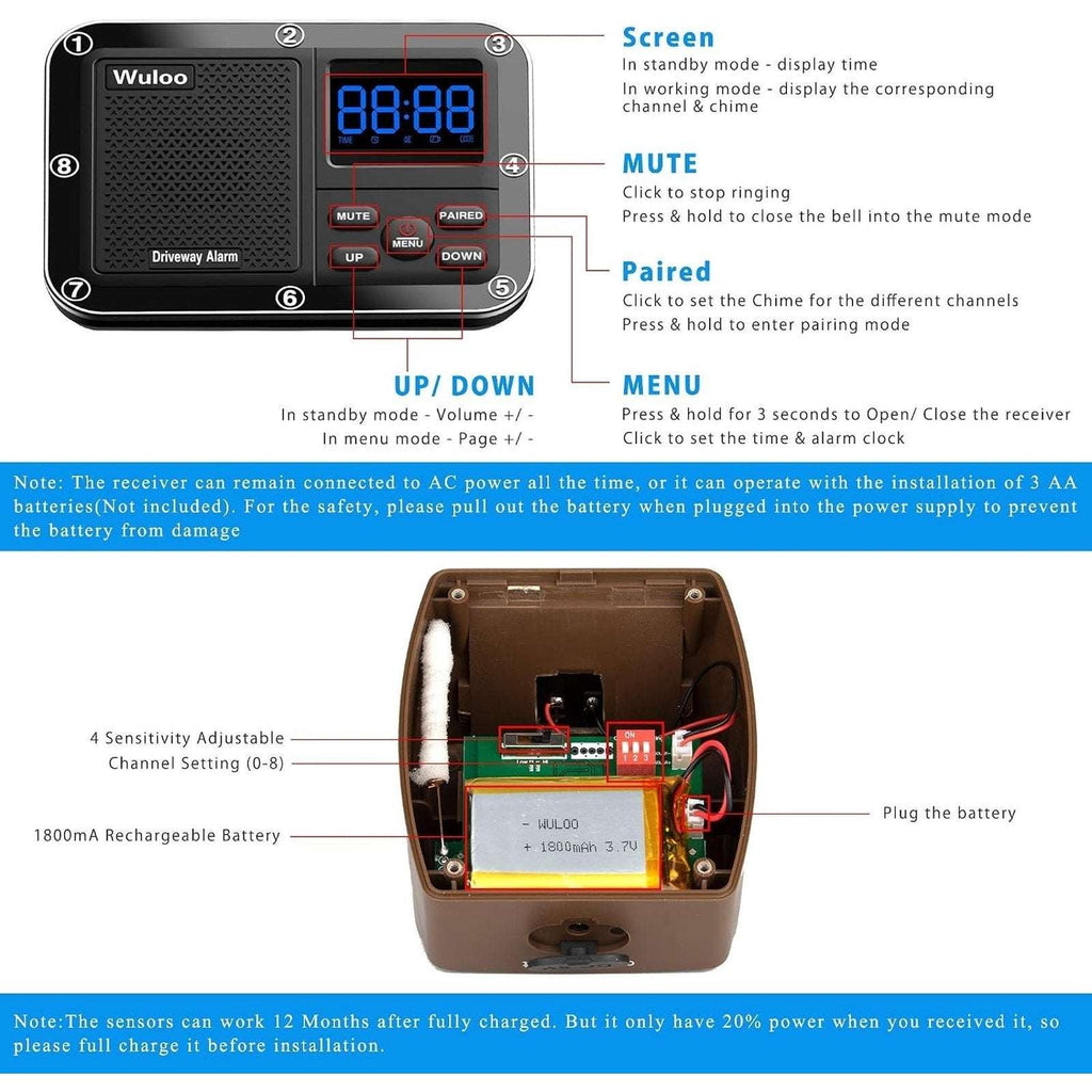 Wuloo 1800ft Solar Driveway Alarm Wireless Weatherproof Motion Sensor 1R/4Sensor